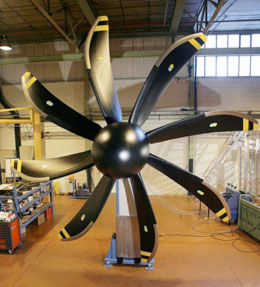 Ideal Reinforcement for Propellers